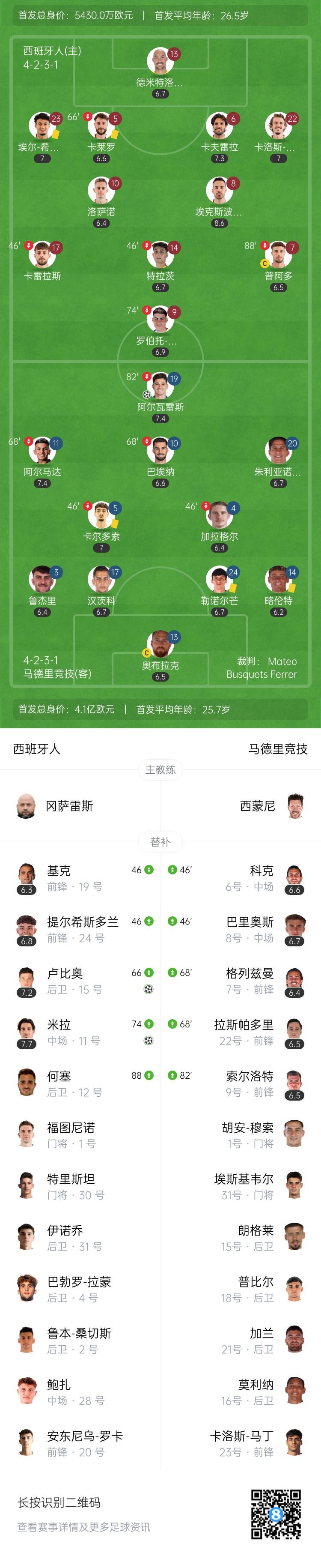 禁区内阿尔