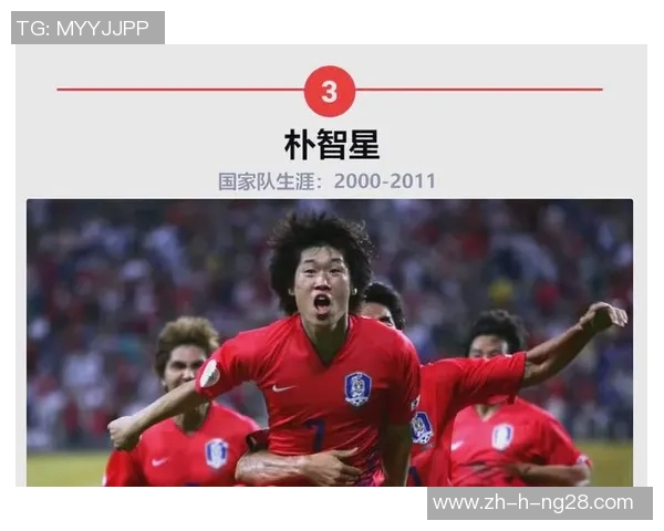 韩国足球队代表球星一览 韩国足球的明星力量与未来潜力