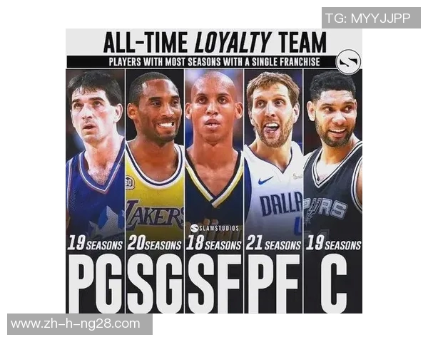 探索足球场上的传奇人物：盘点当代顶尖球星的荣耀与奋斗历程